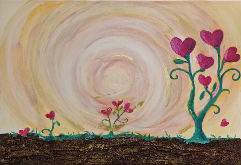 Wie redest du mit dir?